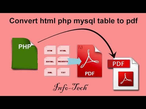 php reporting step by step | How to create reports in PHP | part #1