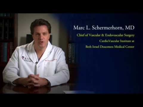 how to cure aortic aneurysm