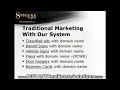 Make Millions Buying - Selling Real Estate Online pt.14