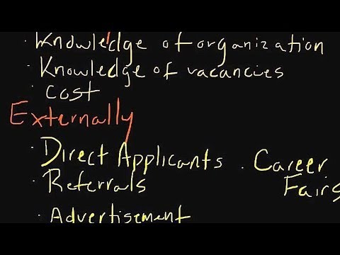 Recruitment - http://www.youtube.com/subscription_center?add_user=mattalanis Recruiting is what employers do to attract potential applicants to apply to their organization...