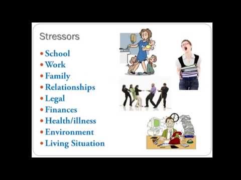 how to relieve stress ppt