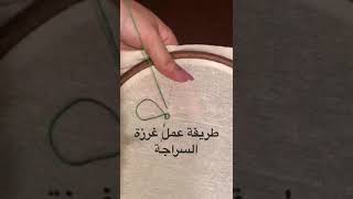  | موسوعة التراث الفلسطيني