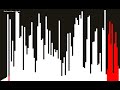What different sorting algorithms sound like