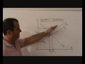 indirect taxation