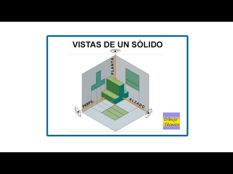 Imatge de previsualització de YouTube