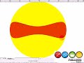 Corel Draw - Ferramenta Forma e B�zier - Publishing design