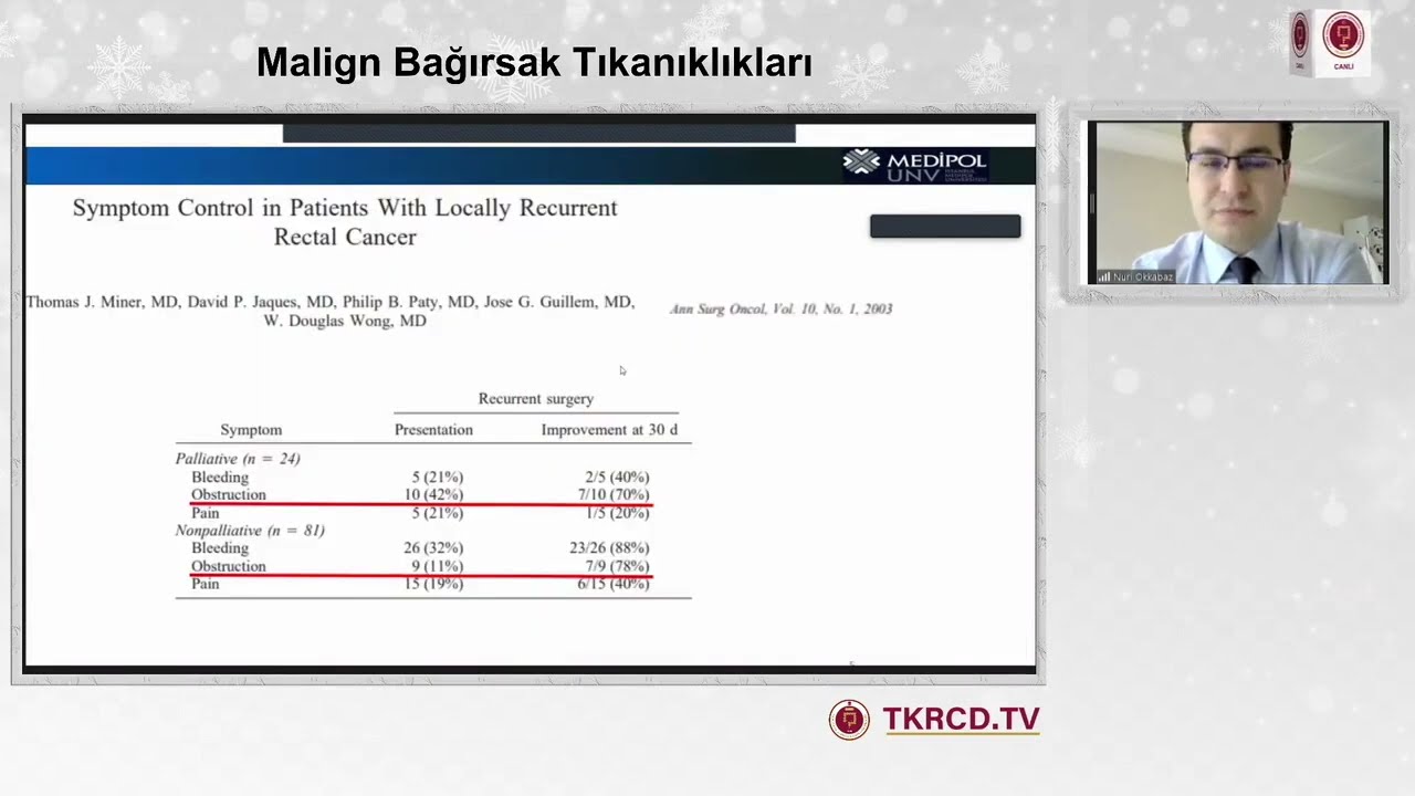 Approach to Recurrent (Locoregional) Cases