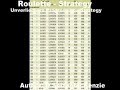 Roulette Strategy Unverlierbare Progression SelMcKenzie Selz