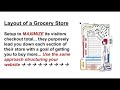 Secret Internet Marketing Formula | Local & Small Businesses