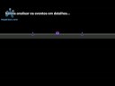 Simultaniedade
