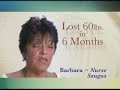 A Better You Hypnosis, Inc. A Better You Hypnosis, Inc.