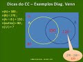 4_Conjuntos Diagrama de Venn 4_Conjuntos Diagrama de Venn