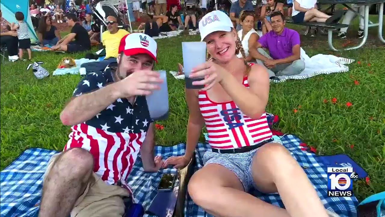 On this 4th of July we need to Declare a War of Independence from Fossil Fuels and Climate Change