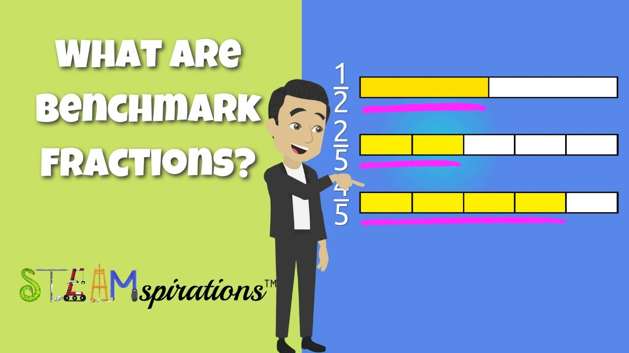 What are Benchmark Fractions? | Comparing & Ordering With Fraction Bars #steamspriations