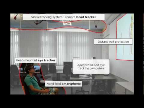 how to draw ubiquitous gaze