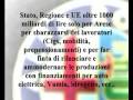Guarda