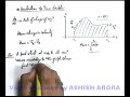Acceleration-Time-Graphs