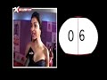 Stars Rating Shahrukh Khan at 53rd Filmfare awards