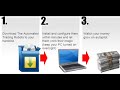 Automated Forex signaling and trading software