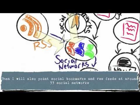 Experts Academy Bonus 6: Even More Traffic