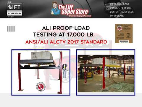 Listing item