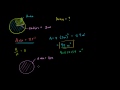 Area of a circle
