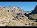 Aconcagua 2005