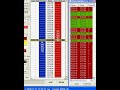 TransAct ESU8 New Unfiltered Data Feed
