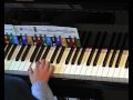 Piano Concert at Farrington Hall, Port Regis School, Shaftesbury, UK