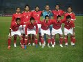 TIM NASIONAL SEPAK BOLA INDONESIA 2008