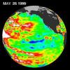 Warming Ocean from Space