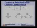 Lecture 19 - Mobile Radio Propagation II Contd