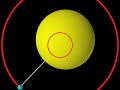 Do Other Solar Systems Exist? Do Other Solar Systems Exist?