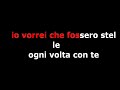 Come Saprei - Giorgia ( Karaoke )