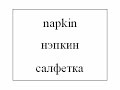 Learn English - Restaurant Vocabulary (Russian version)