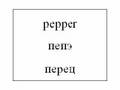 Learn English - Restaurant Vocabulary (Russian version) 