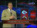 Brandon Lang on Washington Post Live 11-7-08