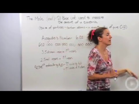 mole - Science Help at Brightstorm! http://brightstorm.com/science The meaning and functionality of Avogadro's number in chemistry.