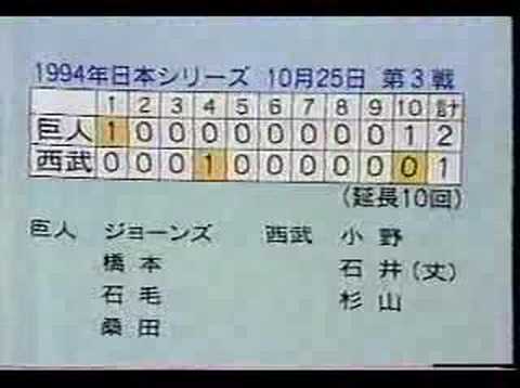 ９４年の日本シリーズを振り返る（森祇晶＆野村克也）