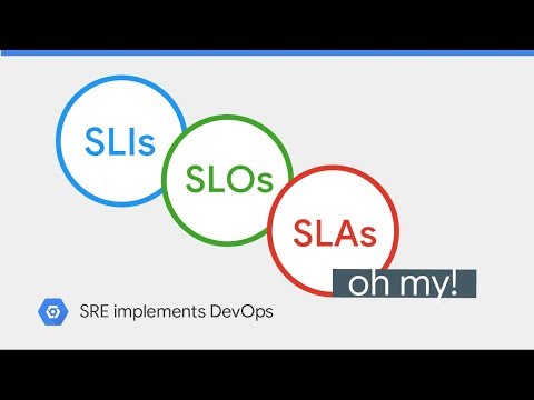 SLIs, SLOs, SLAs, oh my! (class SRE implements DevOps)