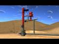 Production Control Services - Basic Plunger Lift Demonstrati
