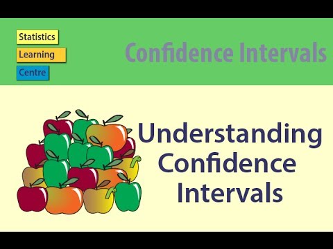 how to determine confidence interval