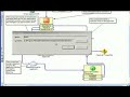 Altiris Workflow Solution from Symantec
