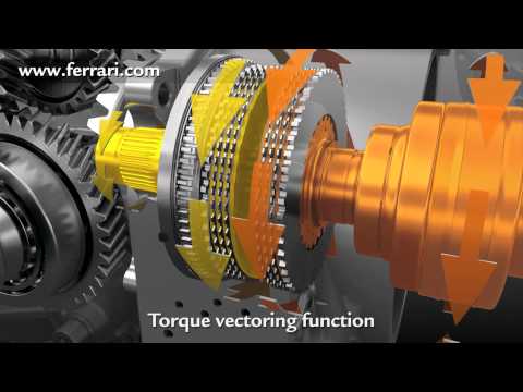 Cómo funciona la tracción integral de Ferrari 0 Cómo funciona la tracción integral de Ferrari