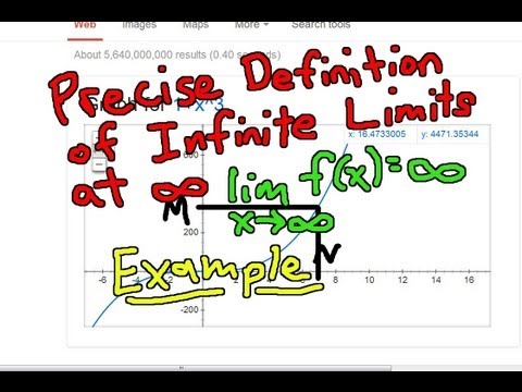 how to define infinity in c