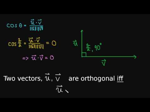 how to orthogonal vector