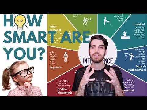 Multiple intelligences howard gardner: 9 types of intelligence. How Smart Are you?