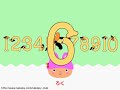 数字の歌1【数字の名前】