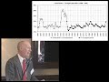 Click here to watch this video War Causes Misery, Not Prosperity | by Robert Higgs