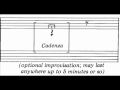 Rzewski plays Beethoven - Hammerklavier Sonata Audio + Sheet music
